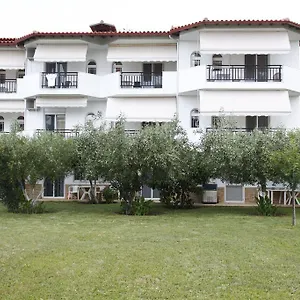 Ελέγξτε τη διαθεσιμότητα